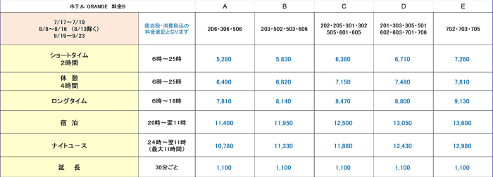 GRANDE夏期特別料金B